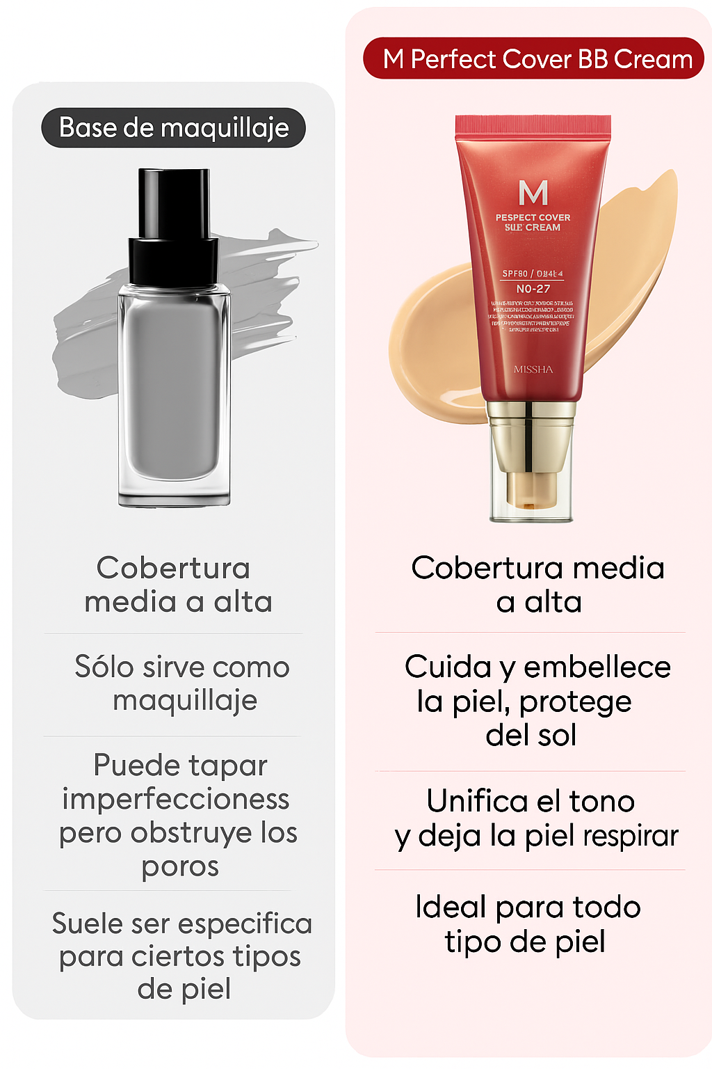 La BB Cream coreana que unifica tu tono, borra manchas y deja tu piel radiante