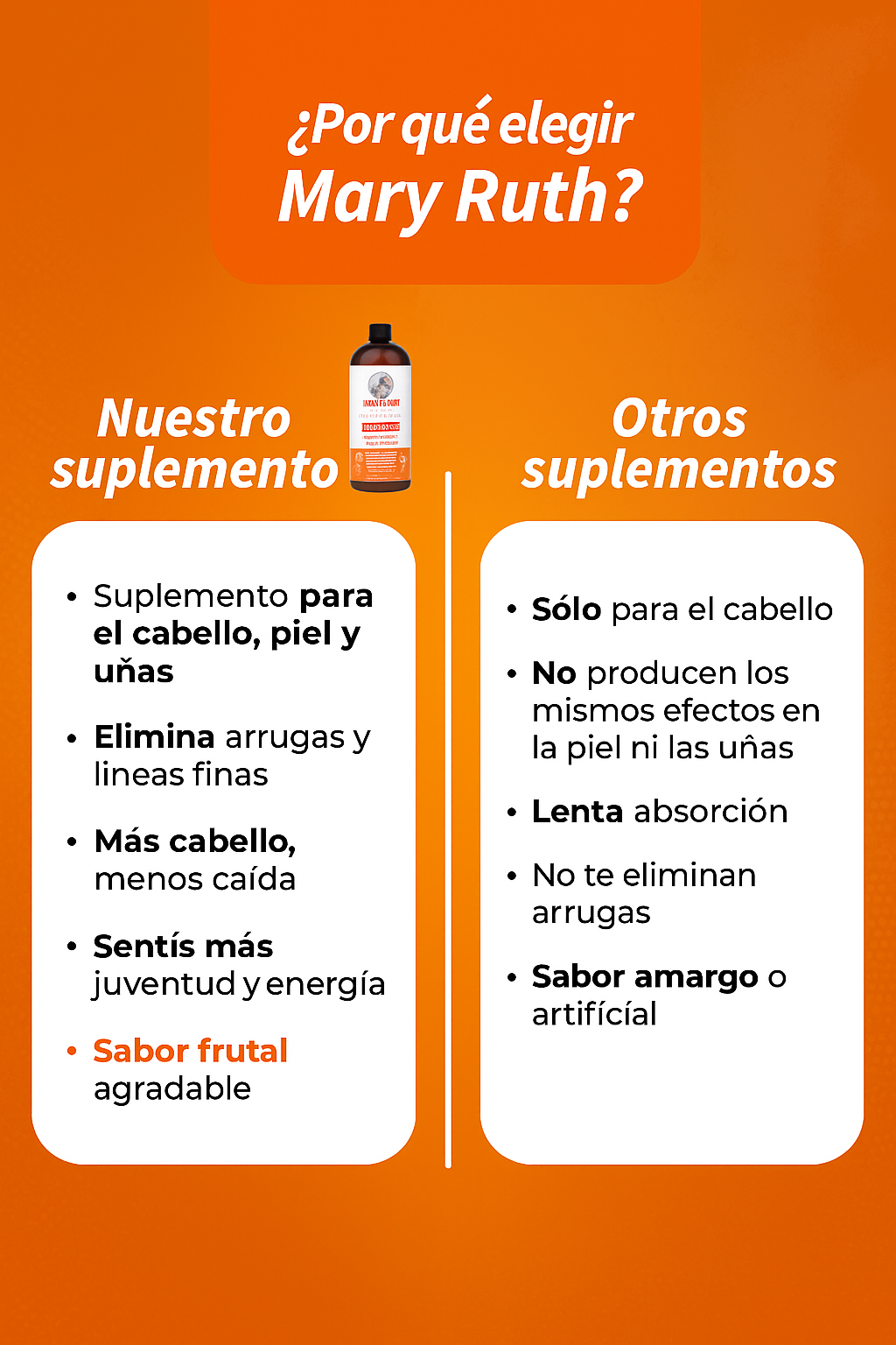 Mary Ruth’s te devuelve el brillo: más cabello, menos arrugas y te sentís con más vida