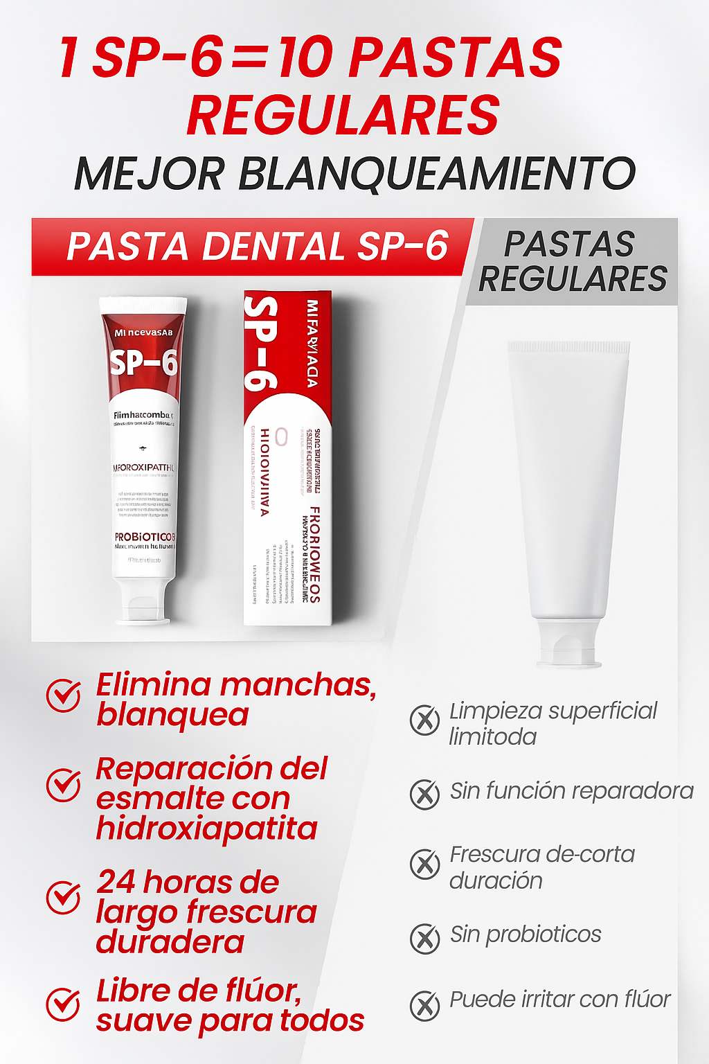 SP-6 Probiótica: Dile adiós a las caries, la gingivitis y el mal aliento con una sonrisa blanca y sana todos los días