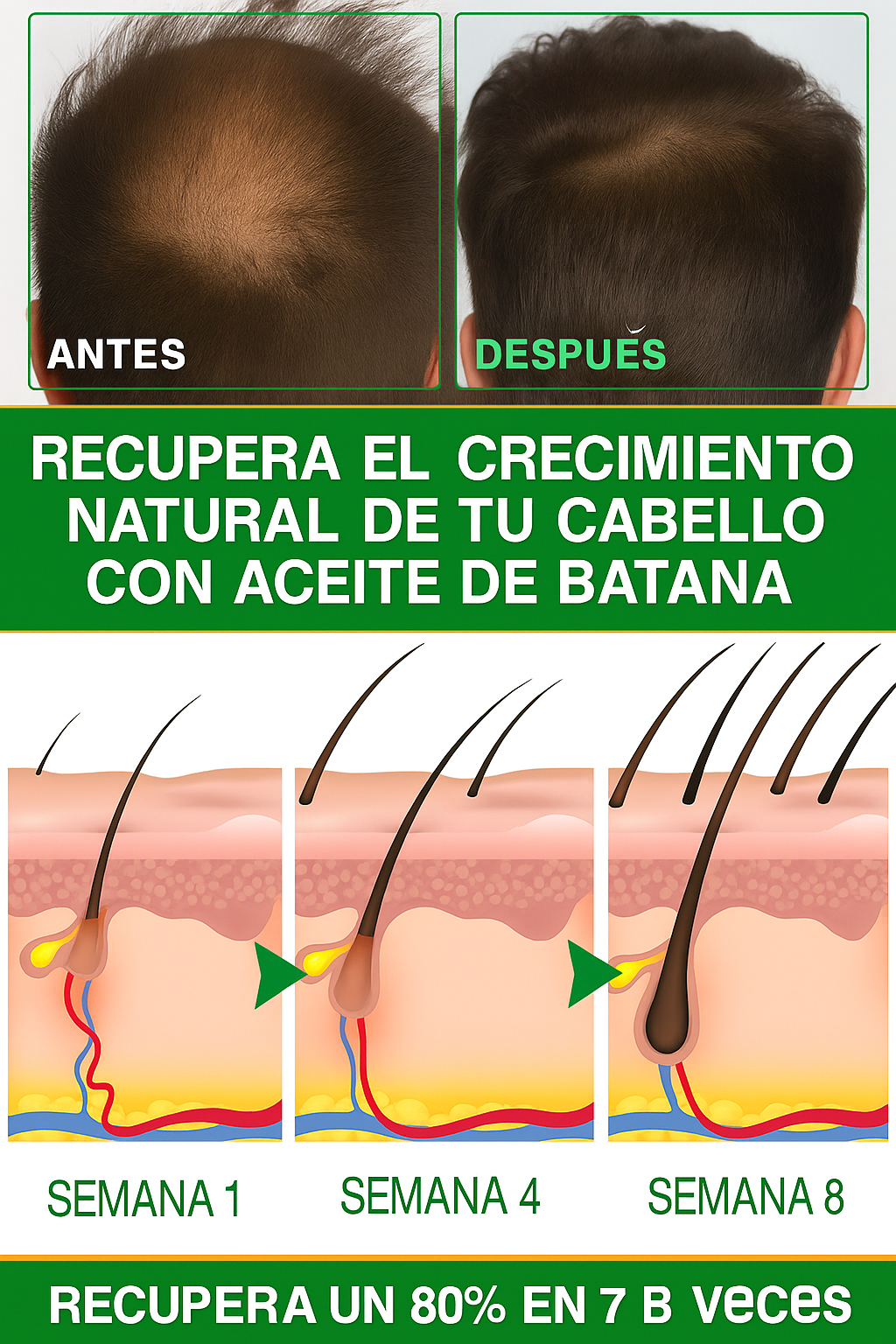 Batana Grow+ | Dile Adiós a la Caída del Cabello y Recupera un Crecimiento Natural, Fuerte y Abundante
