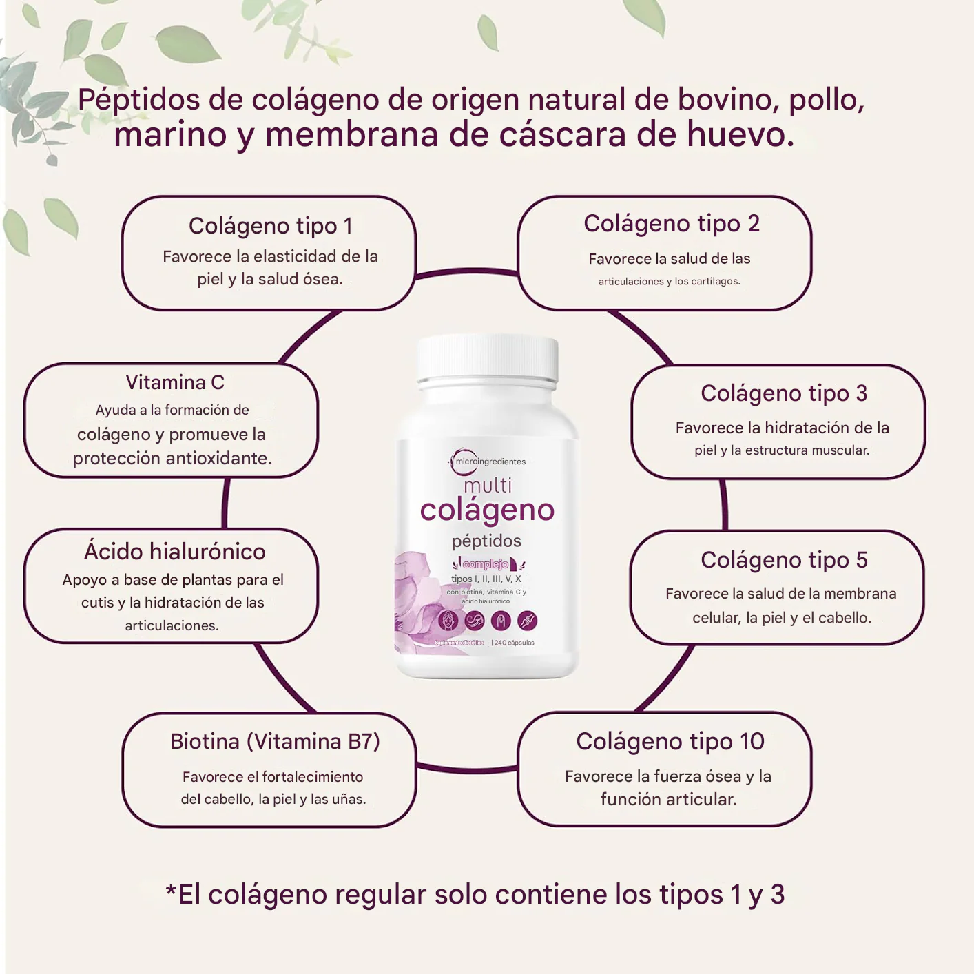 Multi colageno - Recupera tu cabello fuerte y brillante en solo 30 días