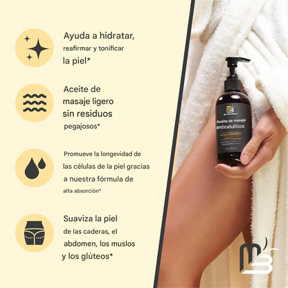 SkinTight™ – Elimina la celulitis visible y recupera tu seguridad